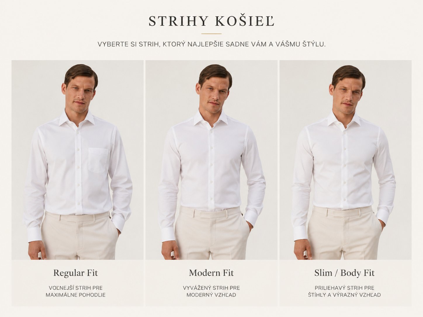 Porovnanie strihov pánskych košieľ Regular Fit, Modern Fit a Slim Body Fit